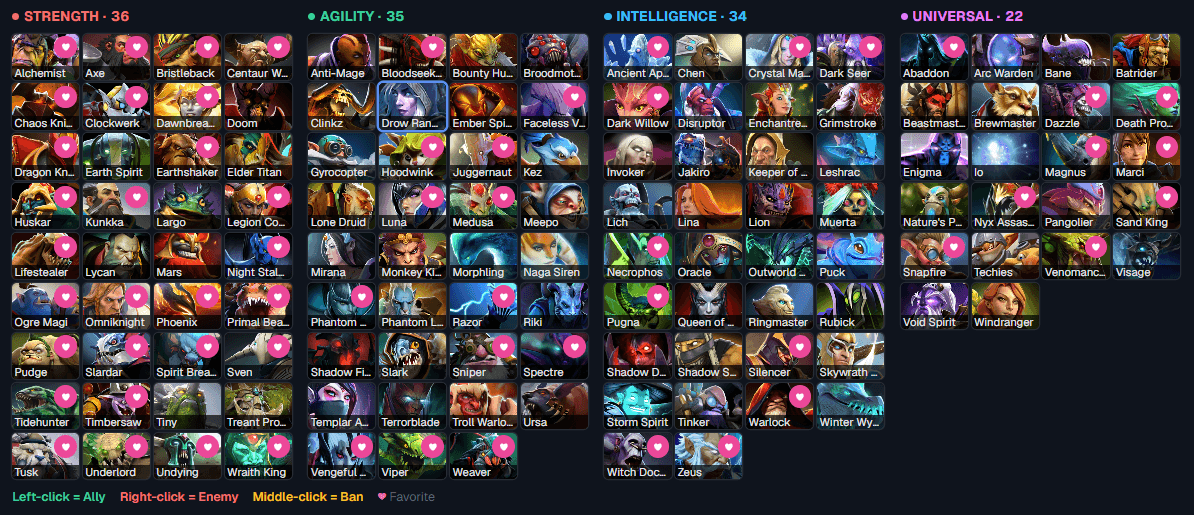 Rank Up Dota